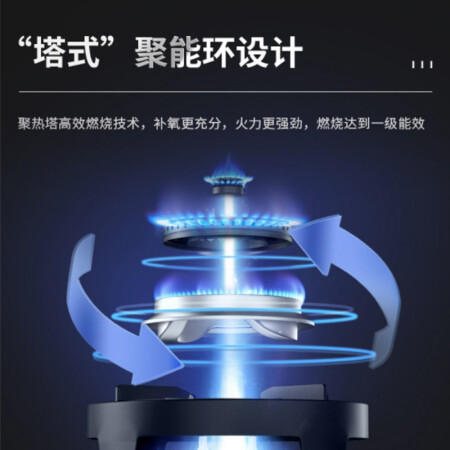 美大E9A和美大天牛T3集成灶哪个好用些-美大E9A和美大天牛T3集成灶深度对比_http://www.meifudie.com_好物_第3张