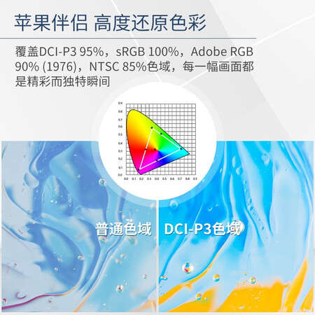 联合创新26C1F-D和26C1F选哪个好些？区别有没有？