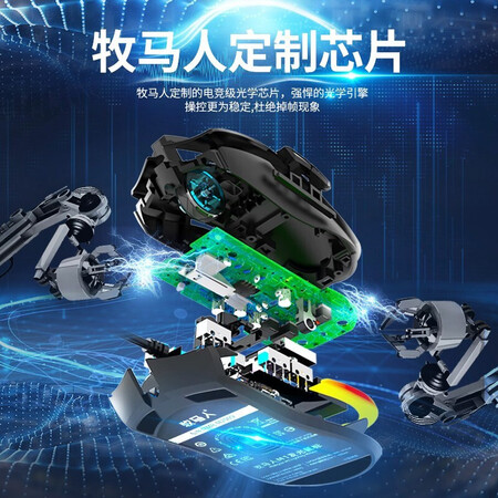 请教体验牧马人鼠标优劣全面解析？老铁真实体验感受！！