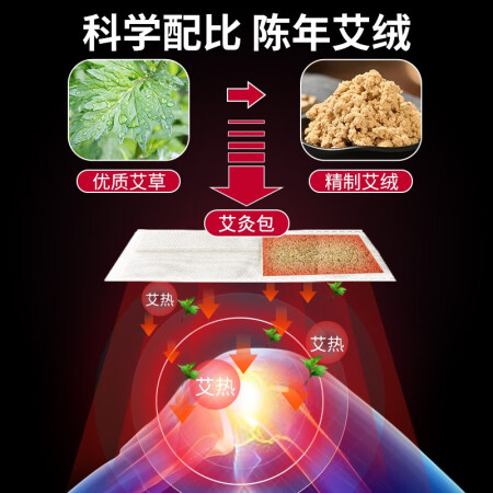对比反馈说说辽远 【骨科推荐】发热康复护膝盖热敷保暖关节炎风湿老值不值的买？告知两周经验分享！
