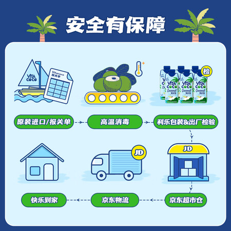 唯他可可饮料怎么样？质量好不好？