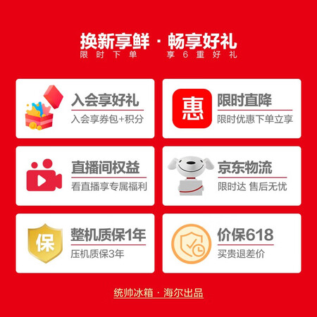 统帅BCD-218WGLC3D7S9U1冰箱怎么样？质量好吗？