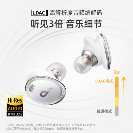 声阔Soundcore小金腔Liberty 3Pro怎么样？评测好吗？