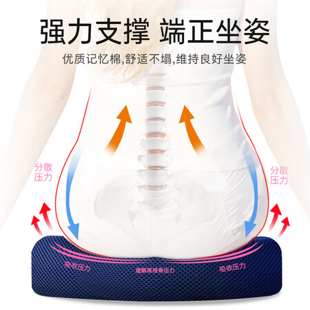 爱护佳海绵坐垫12怎么样？值得入手吗？