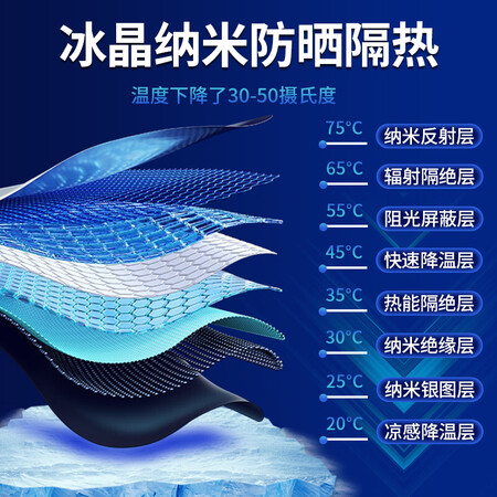 开箱使用轩之梦  汽车遮阳伞便携车载遮阳挡前挡风玻璃高遮光车窗使用过后感受？不信你看下吧！