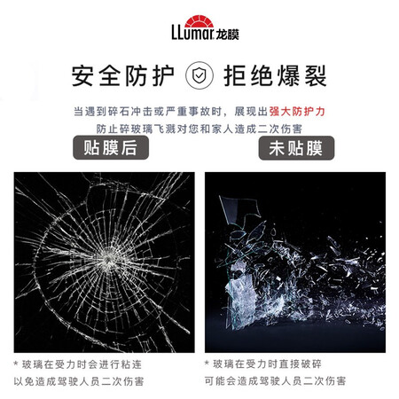 入手说说使用龙膜（Llumar）汽车贴膜汽车膜全车膜太阳膜隔热车窗玻璃膜防晒防质量如何？优缺点测评爆料！！