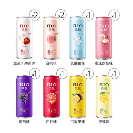 使用后解密锐澳RIO洋酒预调酒微醺草莓乳酸菌白桃鸡尾酒套装330ml10罐（8种口味）质量评测揭秘？用了三周感受告知！