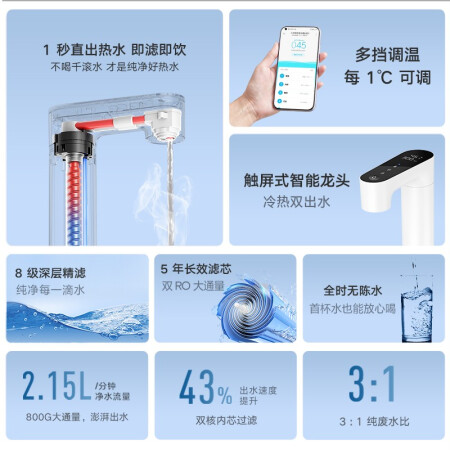 小米净水器s1 800和h800哪款好-小米净水器s1 800和h800哪款更值得入手_http://www.meifudie.com_好物_第2张