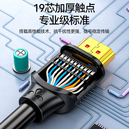 口碑吐槽山泽 HDMI线2.0版 4K数字高清线 3D视频线工程级 笔记本电脑机顶盒连接还不错吗？老司机透漏！