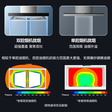 老板60d3s对比8557S哪个好？有区别吗？