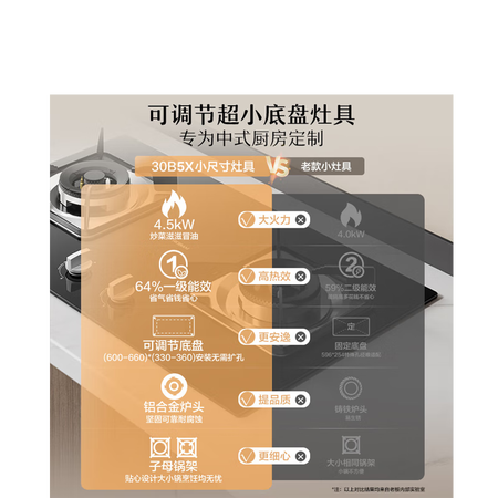 老板双眼灶灶具30B5X怎么样？使用评价好吗？