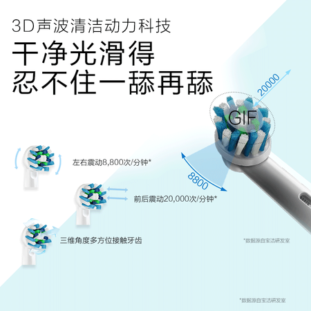 欧乐BD16.523U怎么样?使用评价好吗?