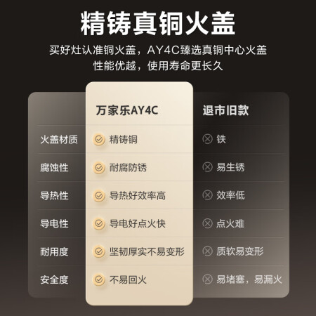 万家乐AY4和AY4C哪个好？有没有区别？