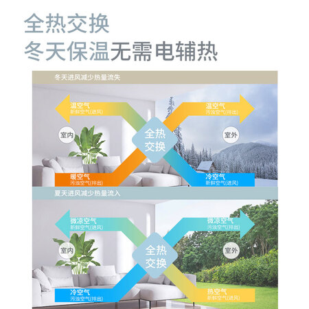 海信SX-120-BA02怎么样?质量如何?