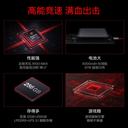 体验点评感受一加Ace 竞速版究竟真相如何？使用心得如何！