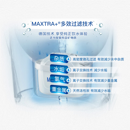 过来人说说碧然德（brita） 【入门优选】滤水壶家用净水壶净水器Alua光汐系如何怎么样？看完就知道啦！