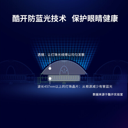 酷开58K5C怎么样?有谁用过?