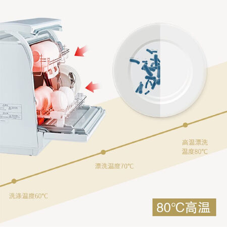 松下NP-TR1WRCN怎么样?好不好用?