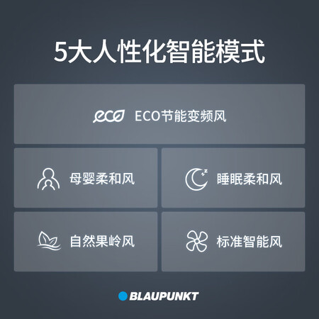 质量曝光小鸭电风扇和蓝宝电风扇哪个更好？区别是什么？实情使用心得曝光