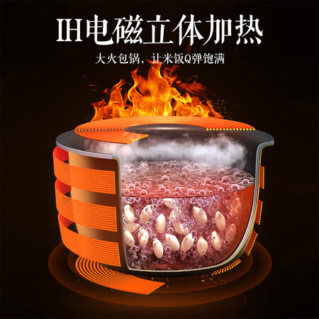 松下SR-HBC104怎么样？评价如何？