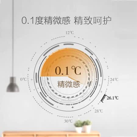 长虹KFR-35GWDCG1+A2怎么样?有谁用过?