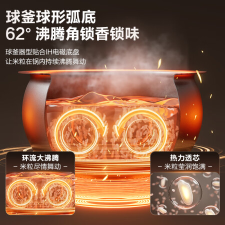 苏泊尔30fc12q对比30fc8058q哪个好？有什么区别？