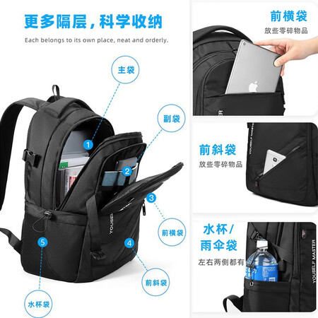 真实测评体验唯吾书包男背包双肩包初中高中大学生大容量简约百搭可装15.6评价如何？使用三周感受告知！