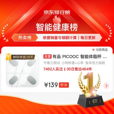 反馈吐槽PICOOCBig Pro充电款质量评测好不好用？使用两周感受分享！