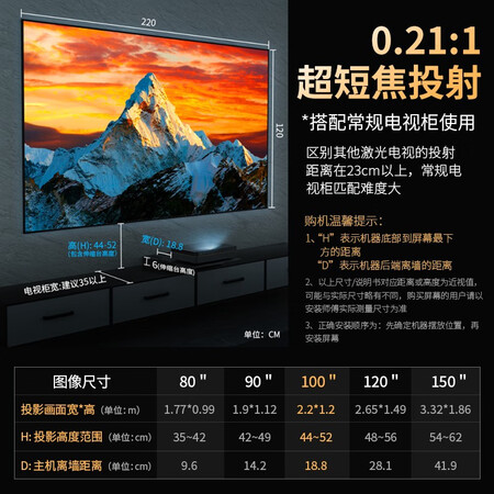 长虹x7u激光电视和峰米t1哪个好？有何区别？