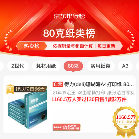 讨论爆料得力(deli)珊瑚海A4打印纸 80g克500张5包一箱 京东销冠优缺点揭露评测？质量真的很优质！