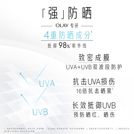 对比点评玉兰油女士面部护理价格是多少？亲们说说好不好！