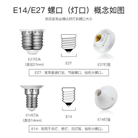 专业评测曝光雷士（NVC）LED球泡 家用商用大功率 高亮节能正白光65做工如何？内幕剖析实情！
