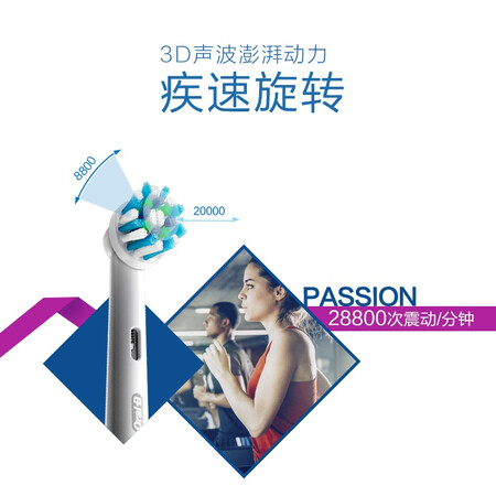 欧乐BPro600蓝+紫双支装怎么样?谁用过评价?