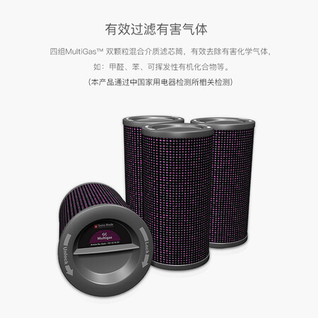 IQAirHealthPro GC MultiGas滤芯及静电滤芯罩怎么样?好不好用?