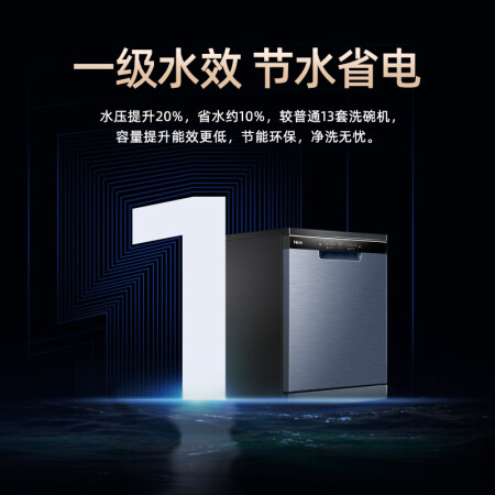 海尔ggu1和cwu1哪个好些-海尔ggu1和cwu1深度对比_http://www.meifudie.com_好物_第3张