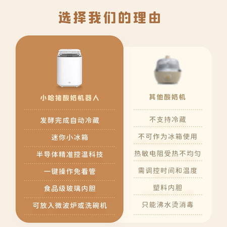 亲身感受小哈猪（XIAOHAZHU） 酸奶机家用大容量全自动酸奶机多功能米酒机智能 【触能入手吗？内幕真实情况解密！
