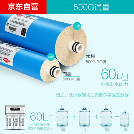安吉尔净水器反渗透500G大通量RO反渗透纯水机 A6怎么样?使用评价好吗?