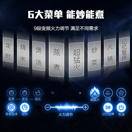 苏泊尔sdhc8e15-210对比美的c21哪个好?有啥区别?