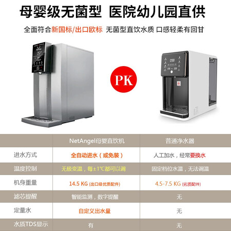 亲身揭秘净天使（NetAgel）JBR-RO-X5-B使用心得如何？说说三星期感受告知！