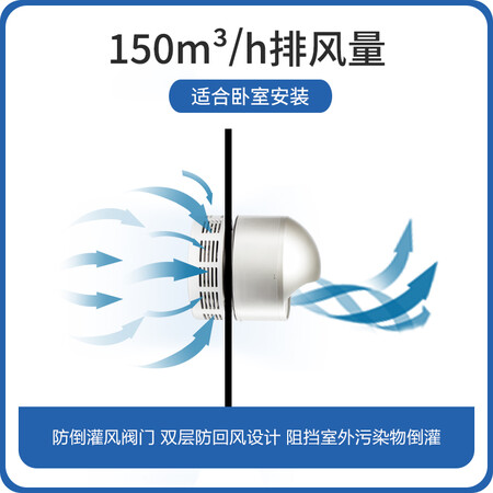 皓庭新风系统怎么样?有谁用过?