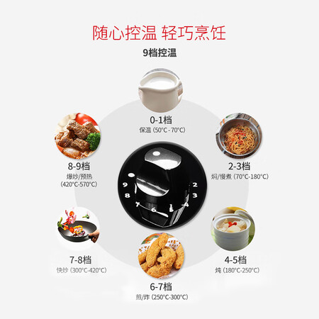 米技CED 3500II怎么样？质量好不好？