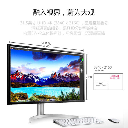 显示器lg32ul750和戴尔U3219q哪个好?有区别没有?