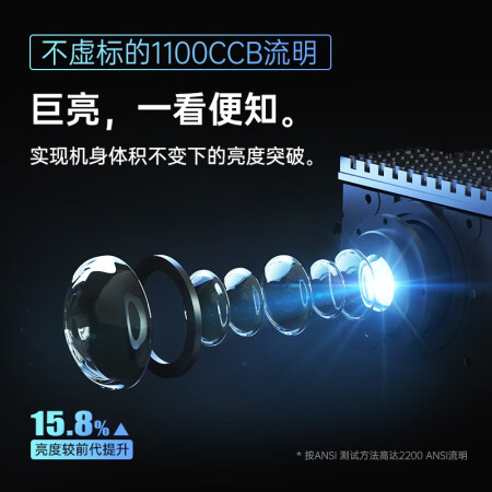 极米h3s投影仪和z8x哪款好些-极米h3s投影仪和z8x哪款更值得入手些_http://www.meifudie.com_好物_第5张