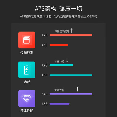 创维43M9怎么样?做工如何?