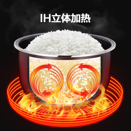 美的MB-HS4068怎么样?是品牌吗?