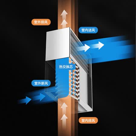 远大FE6怎么样?质量靠谱吗?