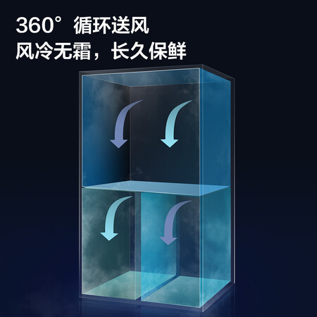 云米486升风冷无霜十字四门大冰箱怎么样?有谁用过?