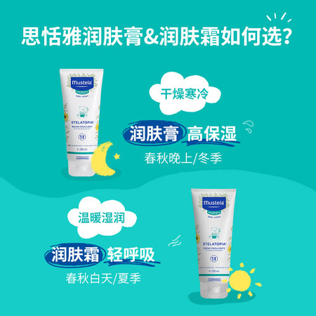 讨论点评妙思乐（Mustela）思恬雅滋润霜 婴儿身体乳200ml 向日葵精参数怎么样？入手半个月真相分享！
