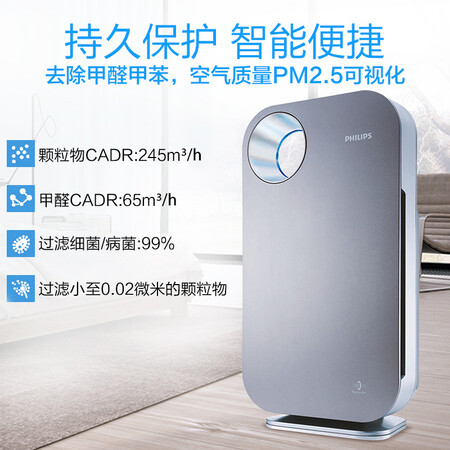 飞利浦ac4074和4076哪款好-飞利浦ac4074和4076哪款更值得入手_好物_第2张_美肤蝶 飞利浦ac4074和4076哪款好-飞利浦ac4074和4076哪款更值得入手_http://www.meifudie.com_好物_第2张