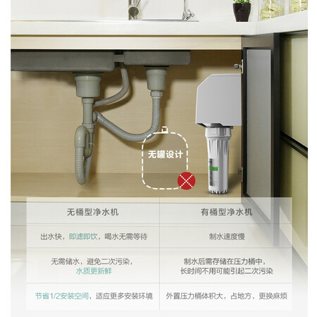 佳尼特净水器 400G无桶大流量净水机CR400-C-C-6怎么样?使用评价好吗?